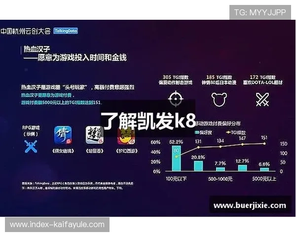 凯发K8官网app安全保障措施,确保您的个人信息与资金安全 凯发K8官网app安全保障措施,确保您的个人信息与资金安全